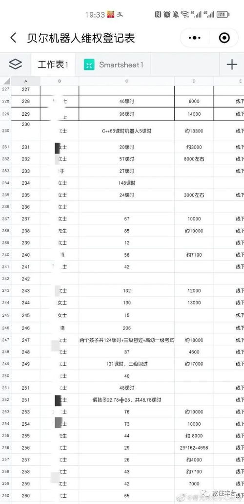 又一知名連鎖培訓機構跑路，軟件外包服務暴露監管漏洞