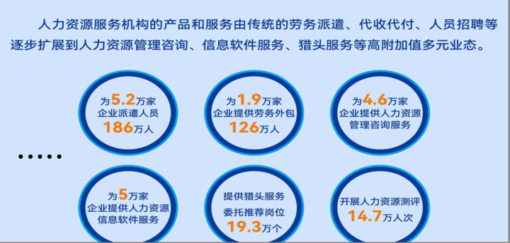 百舸爭(zhēng)流，千億產(chǎn)值背后的江蘇“人力乾坤” 寫(xiě)在首個(gè)行業(yè)報(bào)告發(fā)布之際
